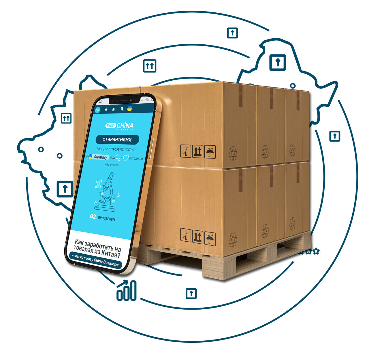 Наші переваги та цінності ᐈ Easy China Business