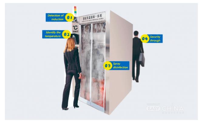 Фото товара Бокс для дезинфекции с контролем доступа