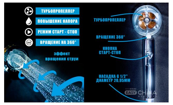 Фото товара Насадка для душа, турболейка с вентилятором